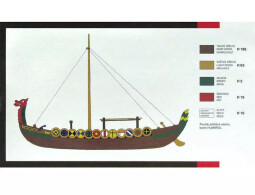  Směr Model Viking Vikingská loď DRAKKAR 1:60